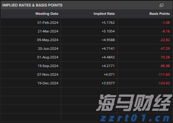 美股动态 | 康普(COMM.US)上涨逾68% 安费诺以105亿美元收购其宽带连接业务