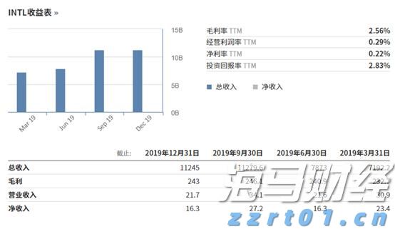 世界首套550米工作面刮板输送成套装备“出海”