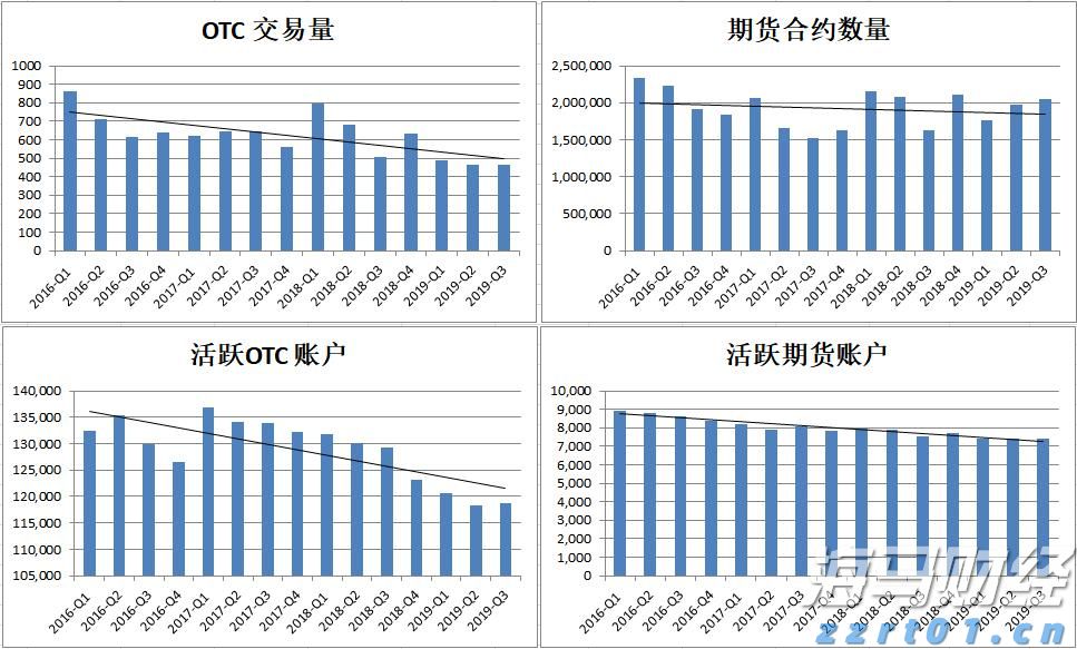 兴业银行合肥分行成功承销全国首批科技创新债券