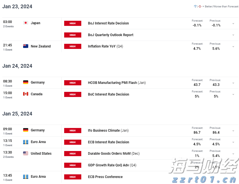 财政部、税务总局对《中华人民共和国增值税法实施条例》草案征求意见