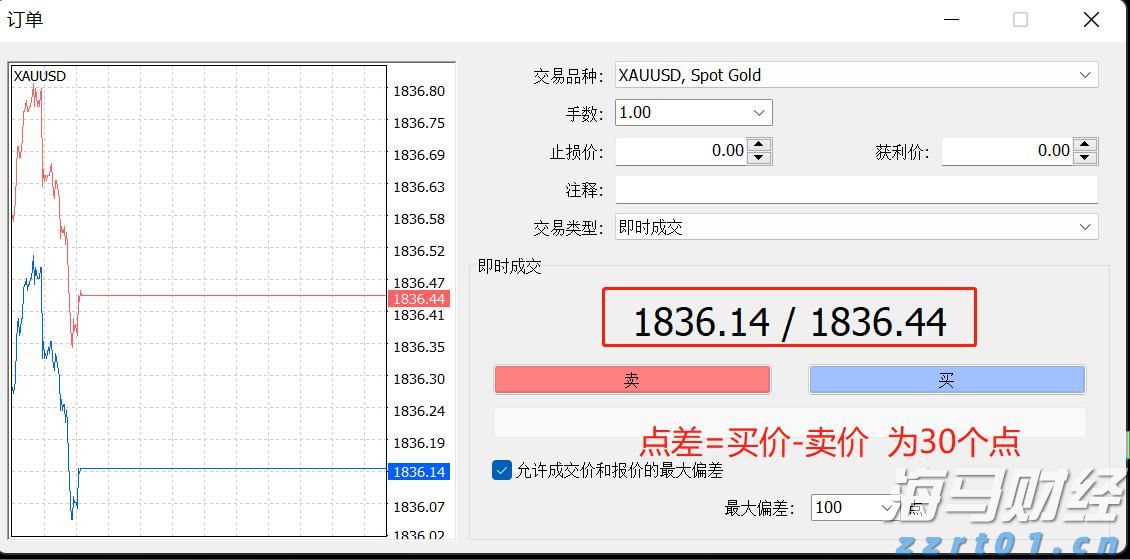 寄往美国的包裹量大降81%