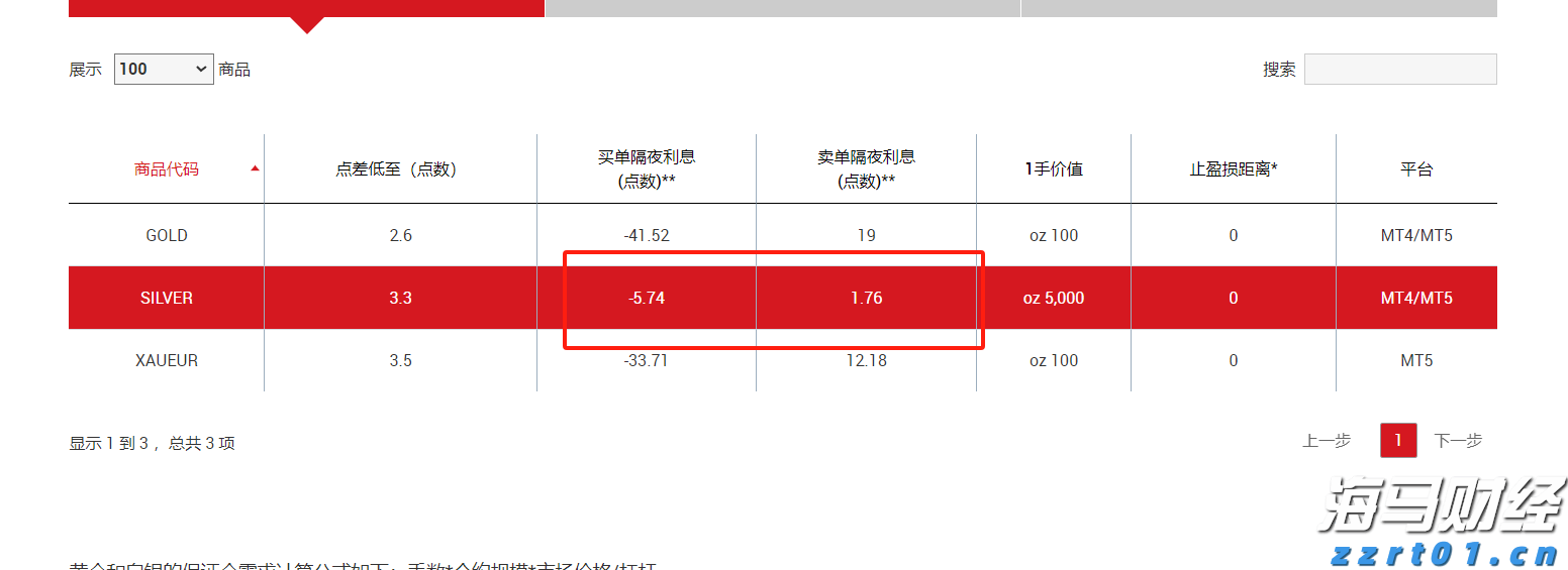 兴业银行升级推出家族办公室六大中心服务
