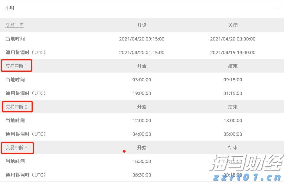 世界气象组织：极端高温席卷欧洲