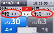 《大空头》原型Q2完美踏准节奏：“抄底”美股，空翻多押注中概股，与巴菲特“默契”看涨联合健康(UNH.US)