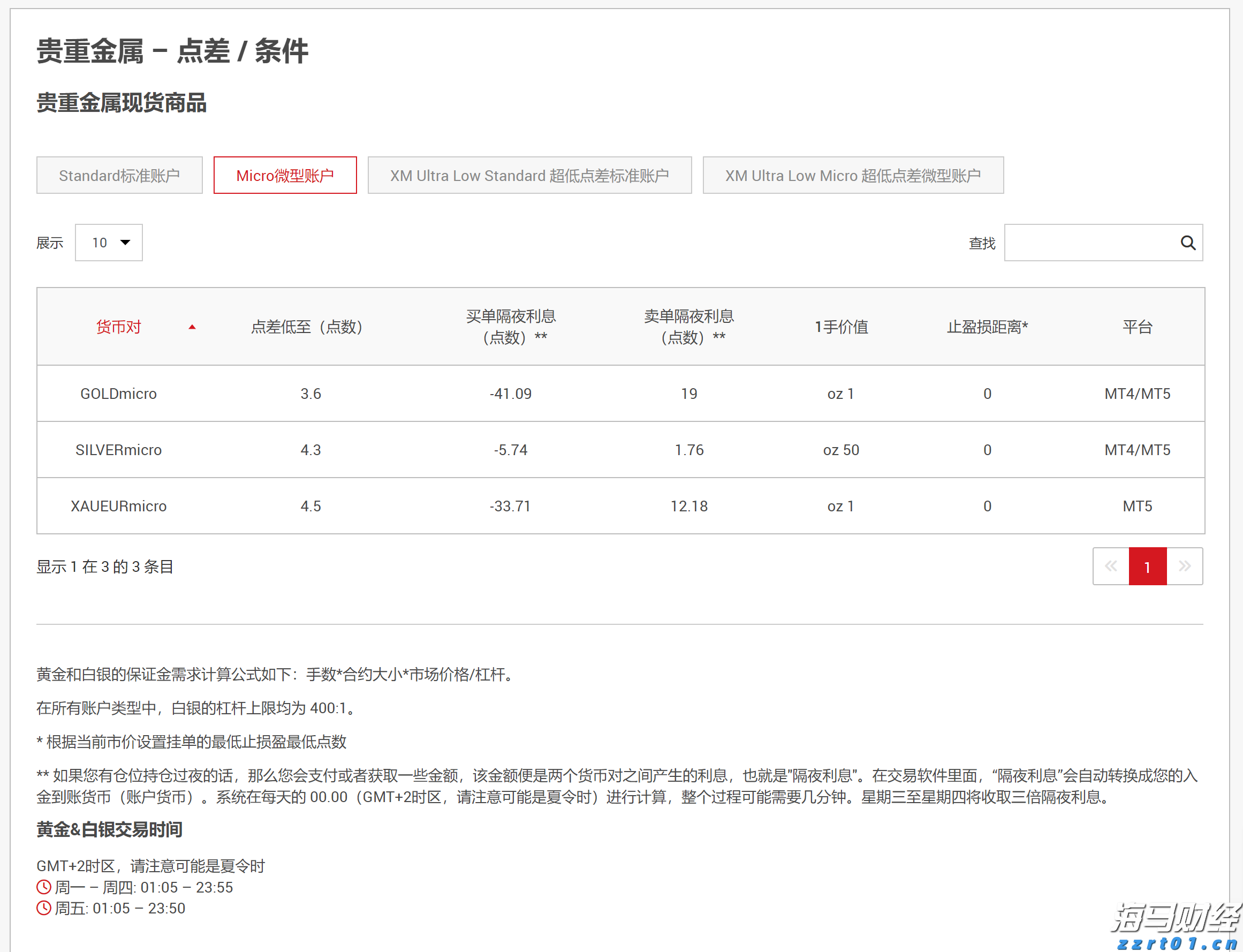 工信部：2023年上半年我国规模以上互联网企业完成互联网业务收入9613亿元 同比增长3.1%