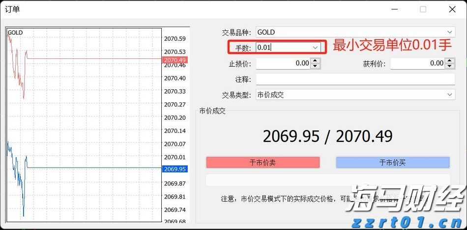 宁夏公布8起医疗美容行业违法典型案例