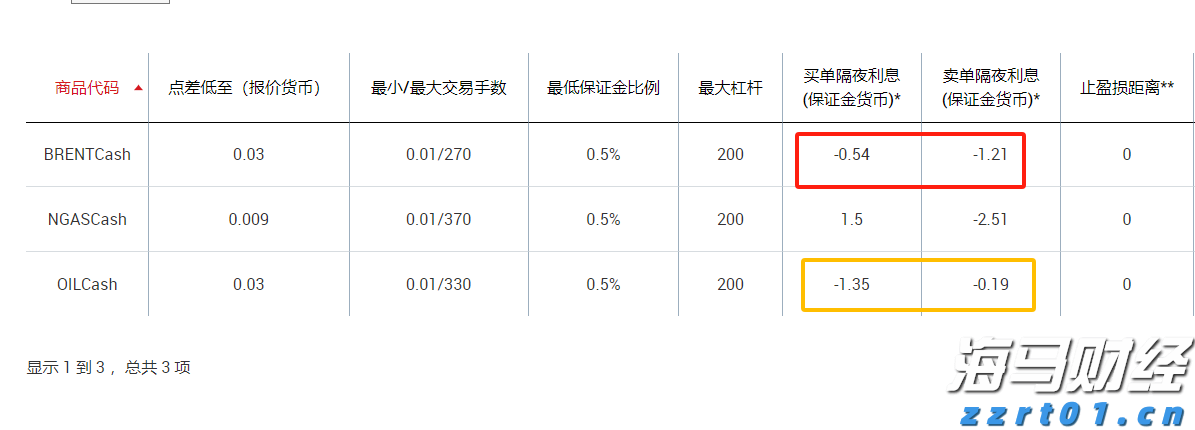 福建省在全国率先推出“AI社保规划师”