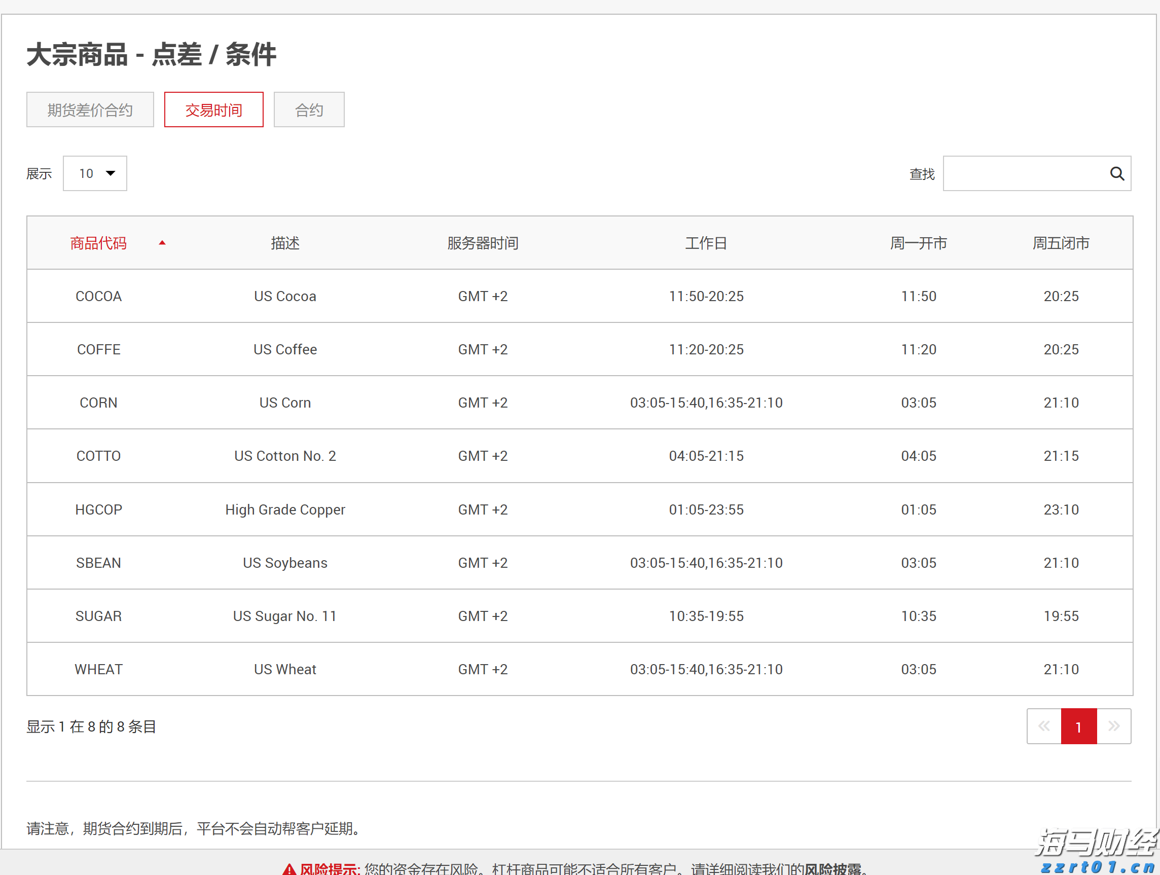 深圳退休夫妇欠债1.2亿元的背后：个人破产制度有何积极意义？