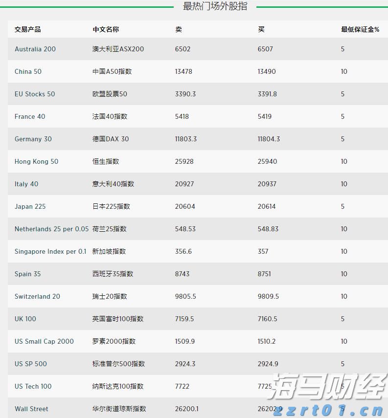 加密货币托管商BitGo秘密申请IPO 助推数字资产行业主流化进程