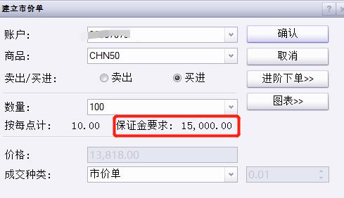 高贝塔股拥挤度达到历史新高！摩根大通警告：当前行情缺乏基本面支撑，回调风险增加