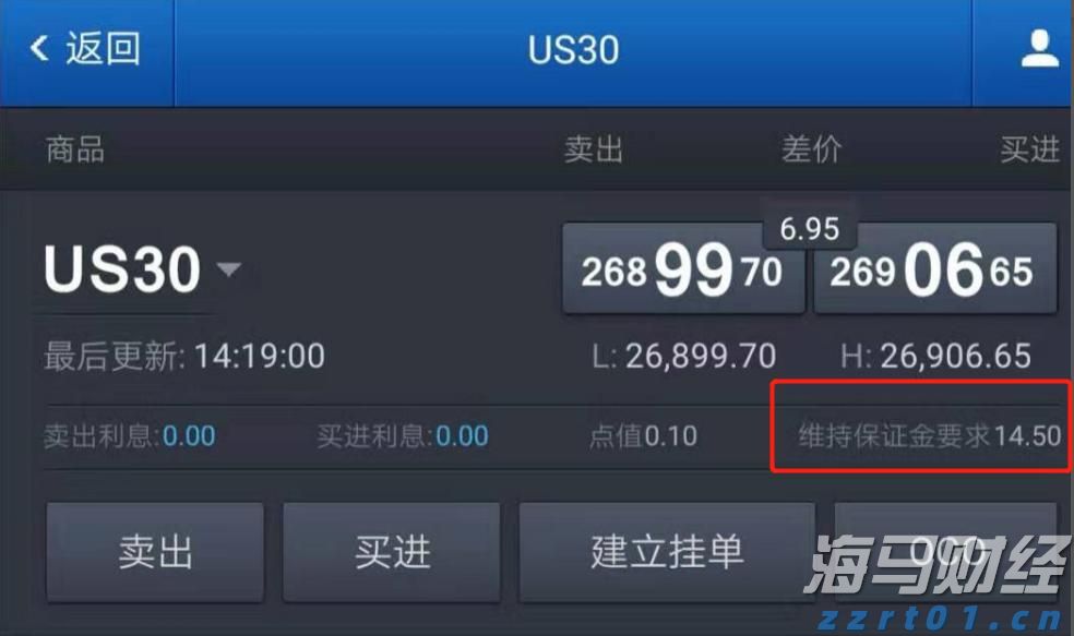高贝塔股拥挤度达到历史新高！摩根大通警告：当前行情缺乏基本面支撑，回调风险增加