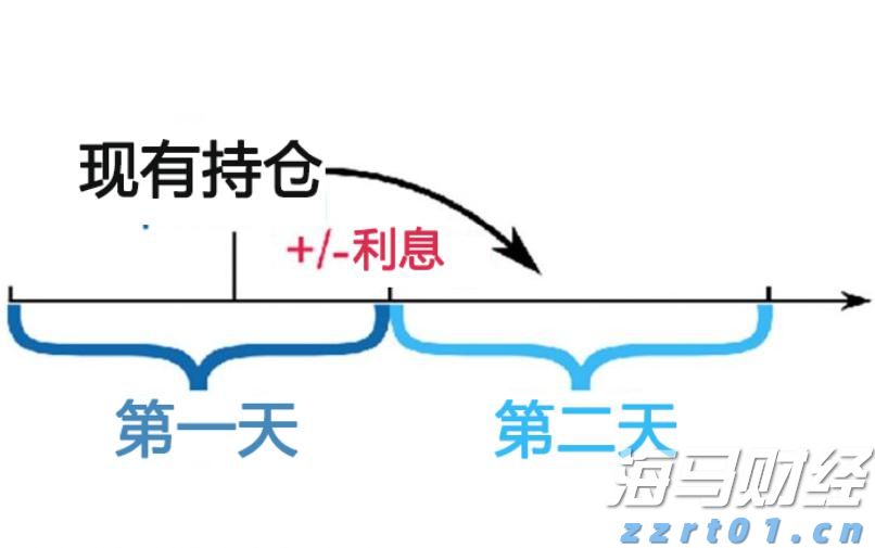 泰康医养融合，驱动HWP事业新引擎