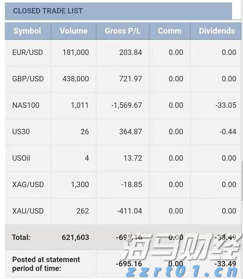 高温天气促销食品饮料销量 英国6月零售销售回升