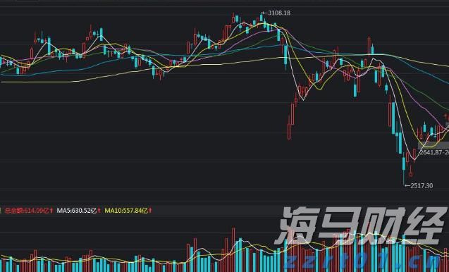 全椒大墅镇：产业＋旅游 激活乡村振兴新引擎