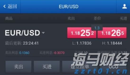 花旗提升百度(BIDU.US)目标价至140美元，萝卜快跑与Lyft联合拓展欧洲市场