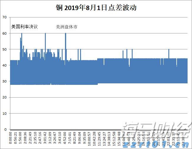 增值税法实施条例向社会公开征求意见，有哪些看点？