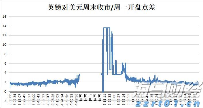 增值税法实施条例向社会公开征求意见，有哪些看点？