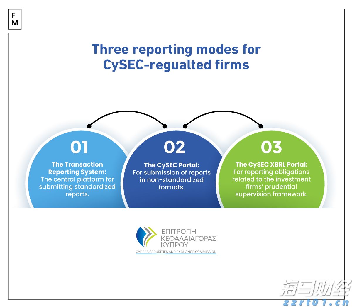 江西省市场监管局加强商业贿赂查处着力净化竞争环境