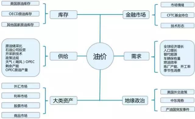 关税影响成本 卡特彼勒(CAT.US)第二季度利润不及预期
