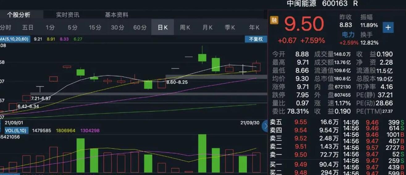 “加密货币超级多头”高呼“金库公司”风口已过 押注RWA浪潮将至