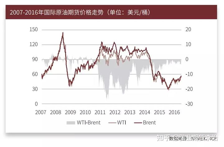 美银SSI指标接近“卖出”信号 市场乐观情绪或脱离基本面