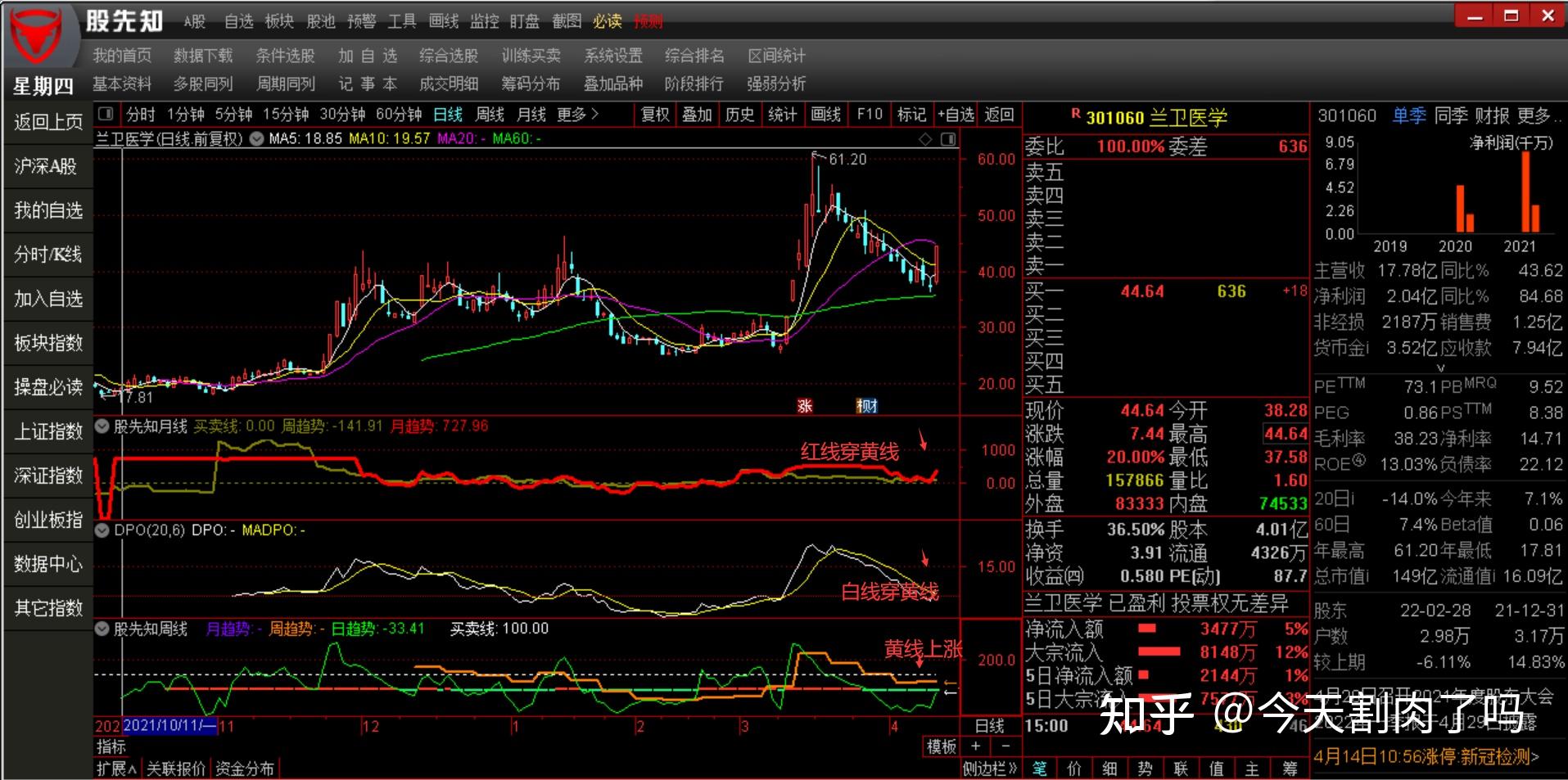 北水动向|北水成交净买入27.17亿 北水继续加仓雅下水电概念股 全天买入华新水泥(06655)超3亿港元