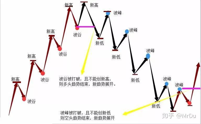 中报披露、股价闪崩，和黄医药(00013)为何仍吸引南下资金加速买入？