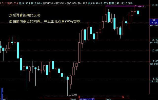 A股收评 | 沪指四连阳！稀土板块冲高