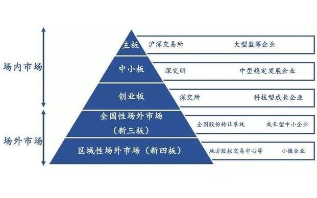 内塔尼亚胡称约10万巴勒斯坦平民已离开加沙城