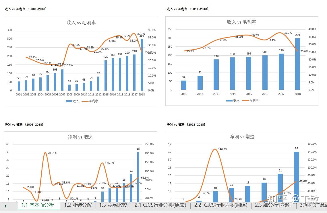 公安部公布5起养老领域非法集资犯罪典型案例