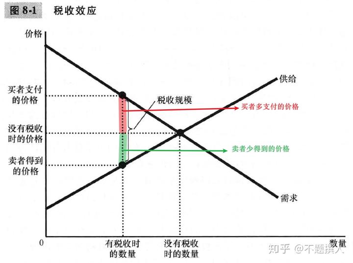 高盛：下半年工业科技展望 推荐“防御 + AI”杠铃策略(附股票清单)