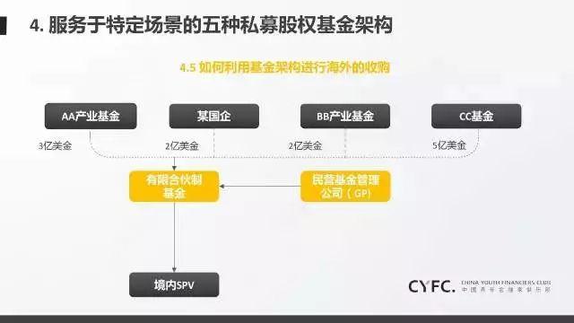 让“树尖”到“舌尖”的距离更短
