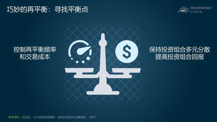 综述丨美就业数据恶化 美联储或开启新一轮降息