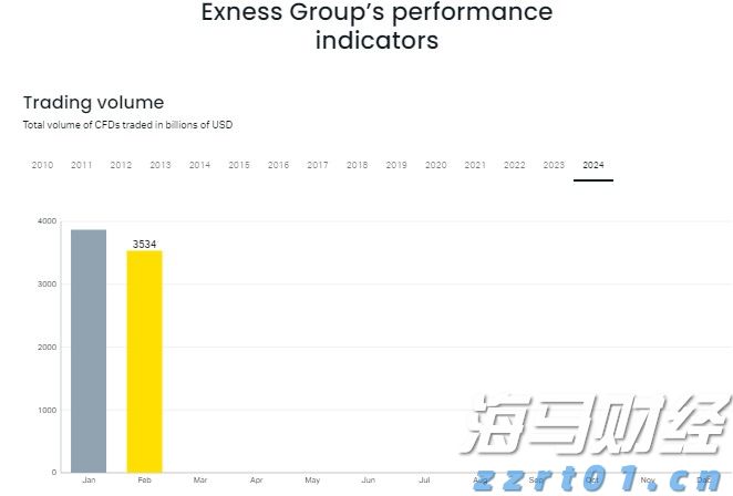 山西多举措促进登记注册质量再提升