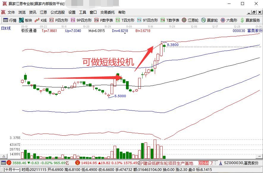 摩根大通(JPM.US)可能接替高盛(GS.US) 负责苹果(AAPL.US)的信用卡业务