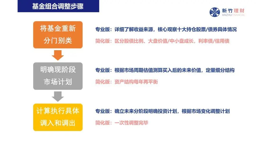 StubHub（STUB.US）营收上涨10%，有望重启美股IPO