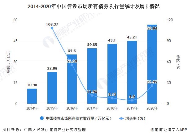 DRAM市场复苏在即！美光科技(MU.US)上调第四财季业绩预期