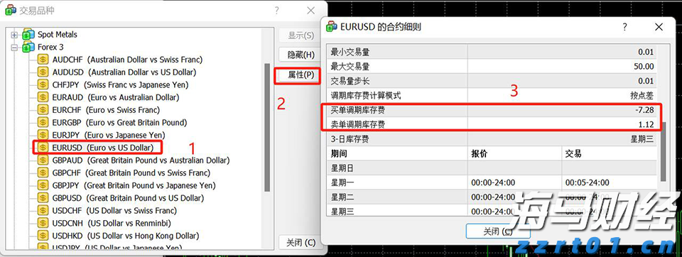 A股收评 | 创业板指大涨1.86% 突破2400点整数关口！算力硬件股延续强势