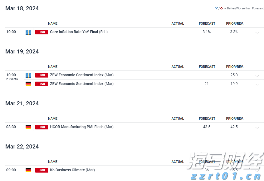 地球附近“三体”星系中观测到宜居带候选行星