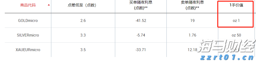 重要提醒！惠州火车站停运部分列车！西湖、罗浮山等景区临时关闭
