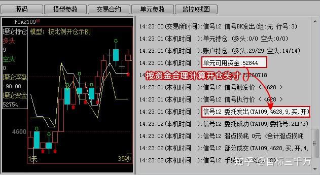 A股午评 | 三大指数走势各异 沪指半日涨0.53%重回3600点 地产股表现强劲
