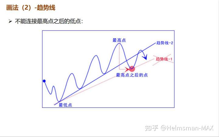 Sea（SE.US）市值接近星展集团，东南亚龙头地位争夺再起