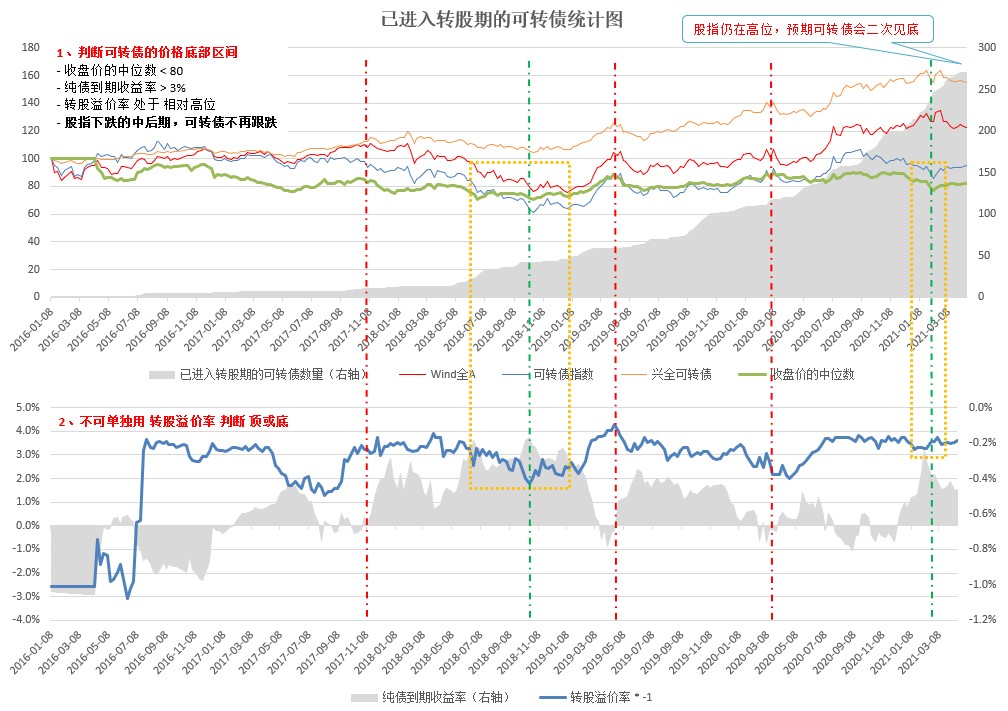高技术制造业同比增长18.8%，今年前7月中山经济运行平稳