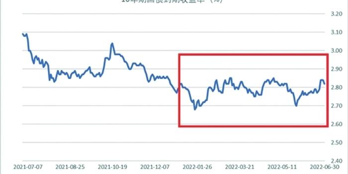 香港金管局：认可机构的存款总额在6月份上升0.9%