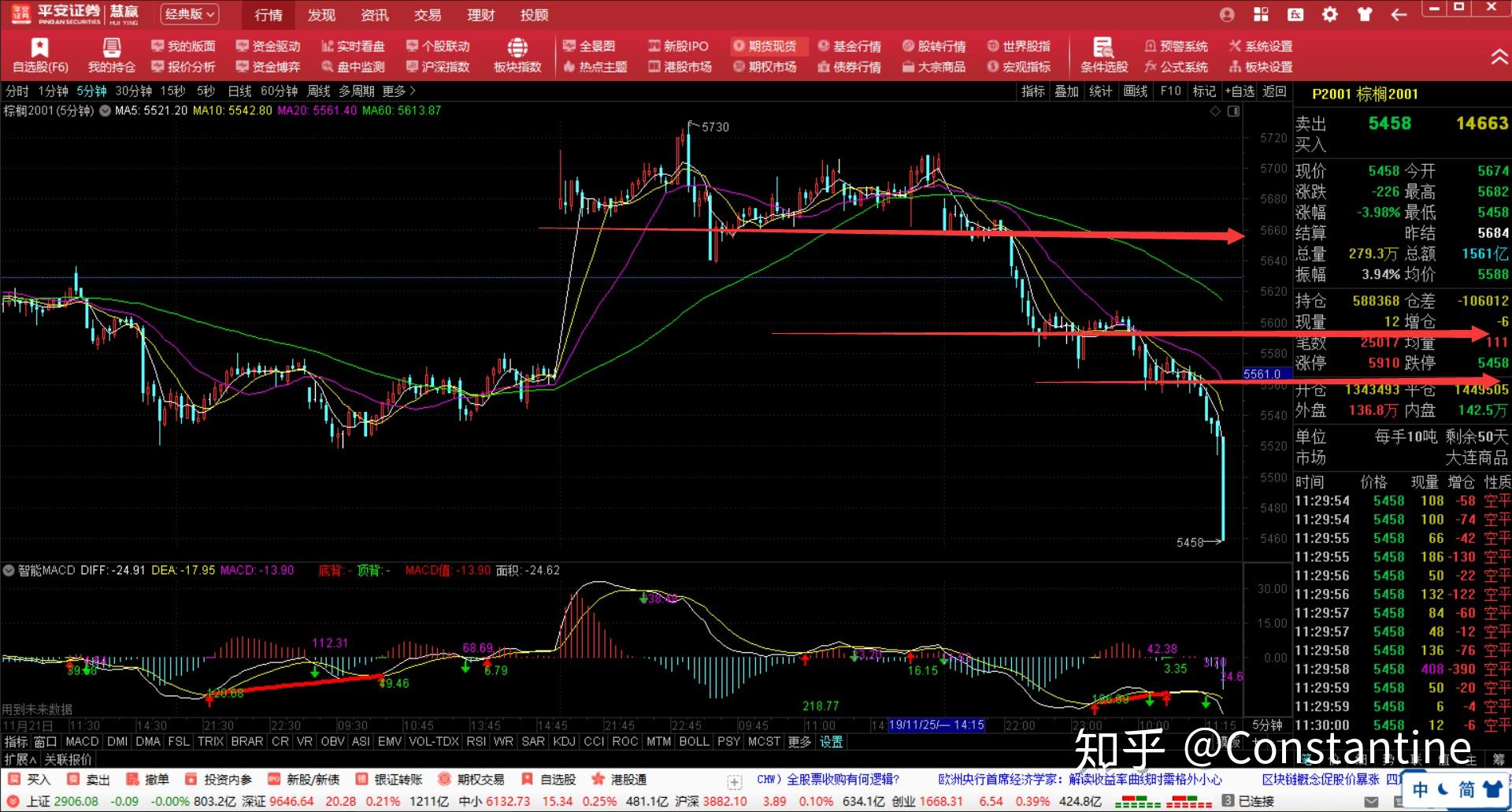 中国联通获卫星移动通信业务经营许可