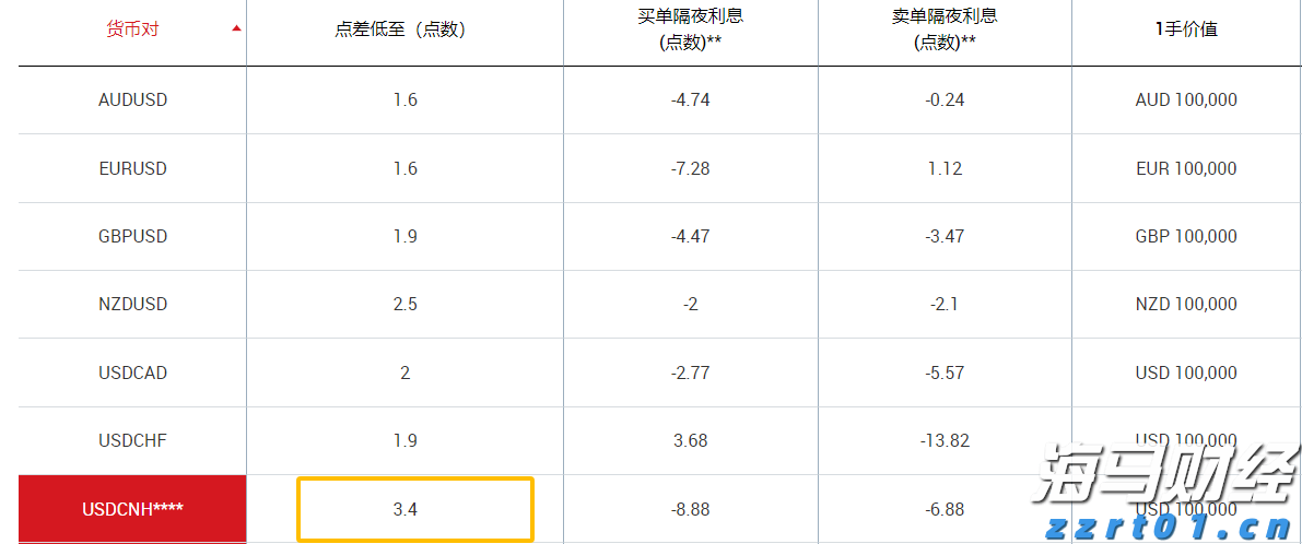 山东深入开展放心消费全域创建全力打造全国放心消费环境高地