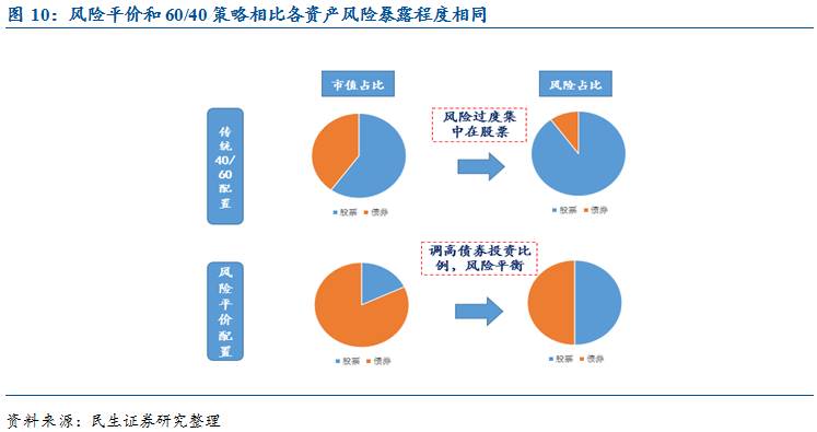 财报前瞻 | 市场悲观预期错位 超微电脑(SMCI.US)有望续写AI逆袭？