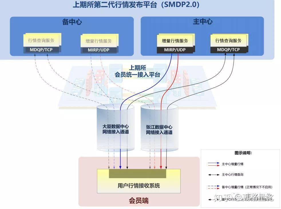 北水动向|北水成交净卖出13.2亿 中国人寿(02628)再获加仓 科网股及雅下水电概念出现分化