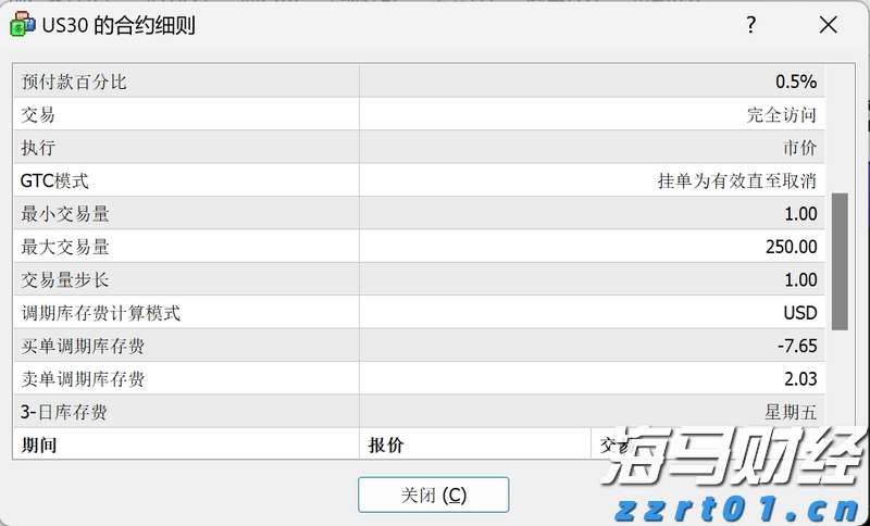 暴涨42%后估值“偏高“ 小摩下调Riot Platforms(RIOT.US)评级至“中性“