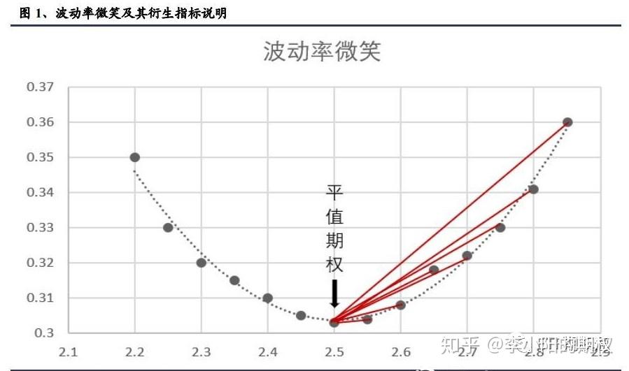 云南：建设“食安云南”取得新成效